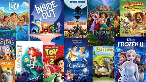 fz kidd movie|Top 100 Movies for Kids .